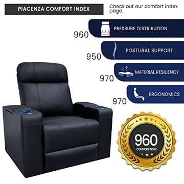 Valencia Piacenza Home Theater Seating | Premium Top Grain Nappa 9000 Leather, Power Recliner, Power Headrest, LED Lighting (Row of 2, Black)
