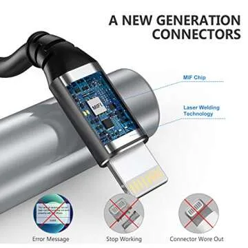 Durable 3-Pack SMALLElectric iPhone Lightning Charger Cables
