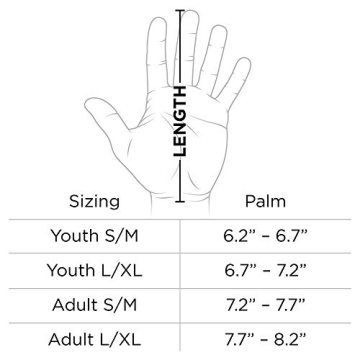 CUTTERS High-Performance Game Day Football Gloves