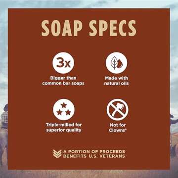 Duke Cannon Supply Co. Big Brick of Soap - Superior Grade, Large Men's Soap with Musky Masculine Scents, All Skin Types, Leaf & Leather, 10 oz.