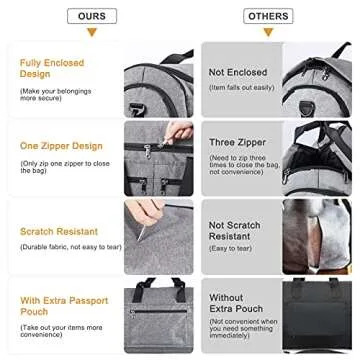 Bukere 2-in-1 Garment Travel Bag for Easy Packing