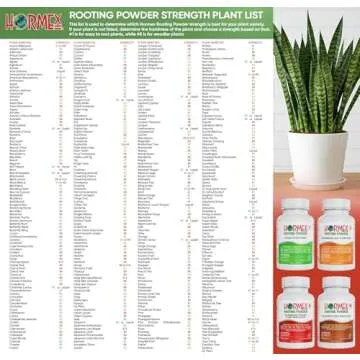 Hormex Rooting Powder #8 for Fast and Strong Roots