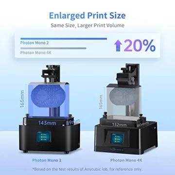 ANYCUBIC Photon Mono 2 Resin 3D Printer: High Precision