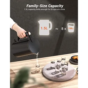Electric Kettle with Stainless Steel Interior and Safety Features