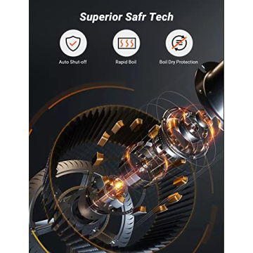 Electric Kettle with Stainless Steel Interior and Safety Features