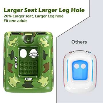 Inflatable Tank Pool Floats Adults - Jasonwell Kids Pool Floaties Swimming Pool Tank with Water Cannon Gun Swim Floaty Rafts Lake Beach Party Pool Toys for Boys Girls Kids Adults