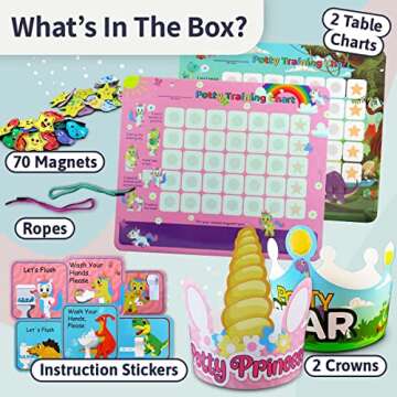 Putska Bundle Dino & Unicorn Potty Training Chart for Toddler, Sticker Chart for Kids Potty Training...