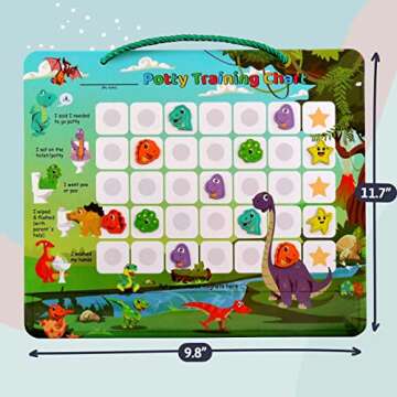Putska Bundle Dino & Unicorn Potty Training Chart for Toddler, Sticker Chart for Kids Potty Training, A Reward Chart for Kids, Reward Sticker Chart Kids Toilet Training, Potty Chart for Boys & Girls