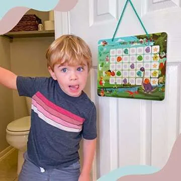 Putska Bundle Dino & Unicorn Potty Training Chart for Toddler, Sticker Chart for Kids Potty Training, A Reward Chart for Kids, Reward Sticker Chart Kids Toilet Training, Potty Chart for Boys & Girls