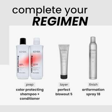 Kenra Perfect Blowout 5 | Light Hold Styling Crème | Provides Thermal Protection | Increases All Over Body & Fullness | Lightweight Formula | All Hair Types | 5 fl. Oz