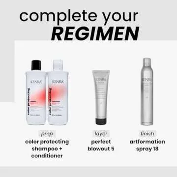 Kenra Perfect Blowout 5 | Light Hold Styling Crème | Provides Thermal Protection | Increases All Over Body & Fullness | Lightweight Formula | All Hair Types | 5 fl. Oz