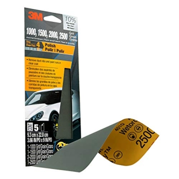 3M Wetordry Sandpaper for Perfect Finishes