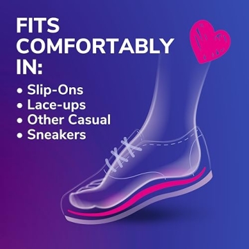Dr. Scholl's Love Your Sneakers Insoles for Women