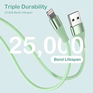 iPhone Charger [Apple MFi Certified] 3Pack 10FT Lightning Cable Fast Charging iPhone Charger Cord Compatible with iPhone 13 12 11 Pro Max XR XS X 8 7 6 Plus SE and More (Multi-Color)