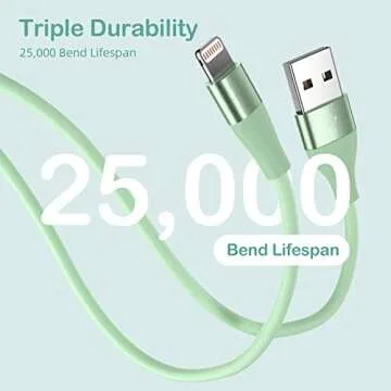 iPhone Charger [Apple MFi Certified] 3Pack 10FT Lightning Cable Fast Charging iPhone Charger Cord Compatible with iPhone 13 12 11 Pro Max XR XS X 8 7 6 Plus SE and More (Multi-Color)