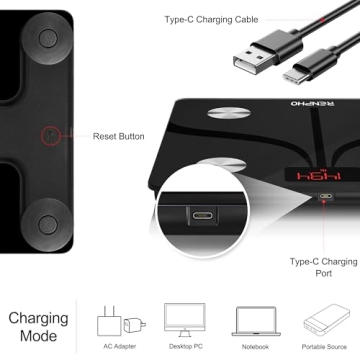 RENPHO Smart Scale with Bluetooth and Body Composition Tracker