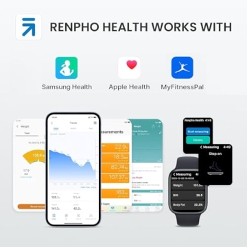 RENPHO Smart Scale with Bluetooth and Body Composition Tracker