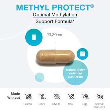 XYMOGEN Methyl Protect - Optimal Methylation Formula with Methyl Folate, Vitamin B12 (Methylcobalami...