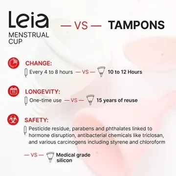 LEIA Menstrual Cup for Comfort and Low Cervix