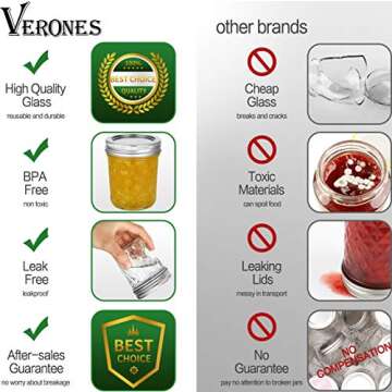 VERONES 20 Pack 6oz Mason Jars with Lids for Canning