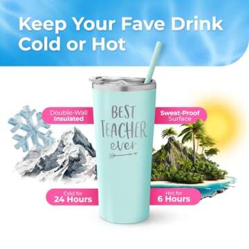 Best Teacher Ever Tumbler - Stainless Steel Insulated Travel Tumbler with Lid and Straw - Teacher Gifts for Women - Teacher Travel Tumbler - New Teacher Cup - End of Year Teacher Appreciation Gift