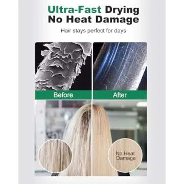 7MAGIC High-Speed Hair Dryer - Fast, Low Noise, Travel-Friendly