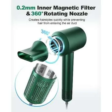 7MAGIC High-Speed Hair Dryer - Fast, Low Noise, Travel-Friendly