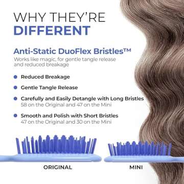 FHI Heat - UNbrush Detangling Brush Combo Pack — Original & Mini UNbrush Hairbrush for All Wet/Dry...