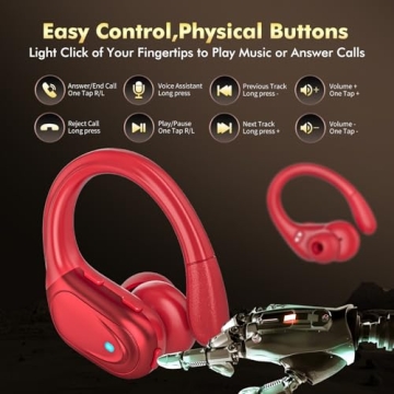 HAOYUYAN Wireless Earbuds - 80Hrs Playtime, IPX7 Waterproof