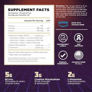 Vintage Build Post Workout Recovery Muscle Building Powder