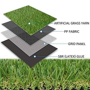 RoundLove Artificial Turf Lawn Fake Grass Indoor Outdoor Landscape Pet Dog Area (24X20 in)