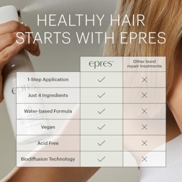 Epres Bond Repair Treatment for Damaged Hair Revival