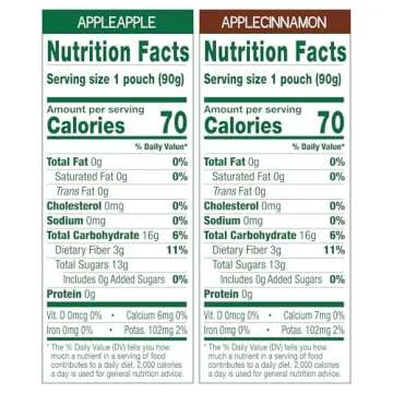 GoGo squeeZ Applesauce and Fruit Puree Variety Pack, Apple & Cinnamon, 3.2 oz (Pack of 20), Unsweetened Fruit Snacks for Kids, Gluten Free, Nut Free and Dairy Free, BPA Free Pouches