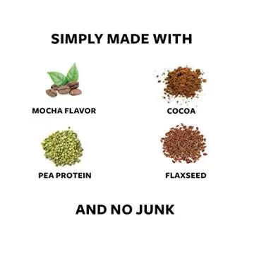 TRUWOMEN Plant Fueled Protein Powder, You're Mocha Me Cocoa