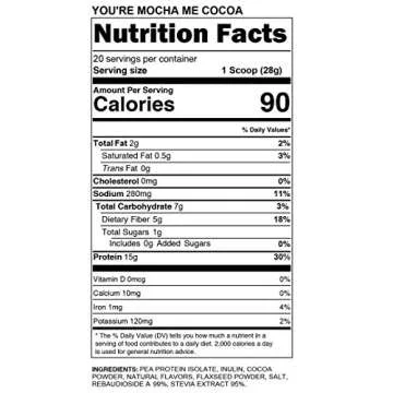 TRUWOMEN Plant Fueled Protein Powder, You're Mocha Me Cocoa