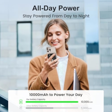 VOL2GO Magnetic Portable Charger Power Bank: 10000mAh Magnetic Battery Pack Cell Phone Wireless Fast...