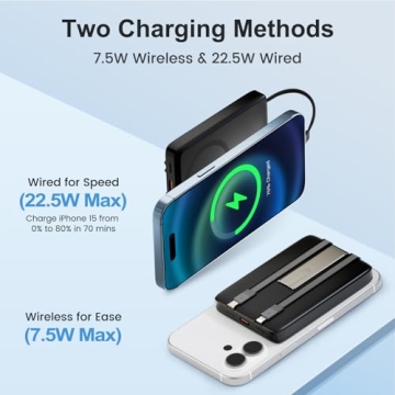 Portable Magnetic Power Bank 10000mAh for iPhone