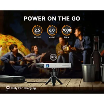 Compact 4K Mini Projector with WiFi and Bluetooth Features for All