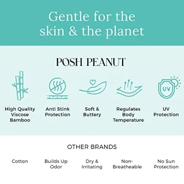 Posh Peanut Baby Swaddle Blanket - Soft and Breathable Swaddle Set