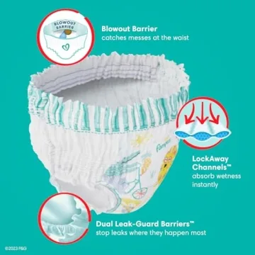 Pampers 360° Fit Diapers and Sensitive Wipes Kit