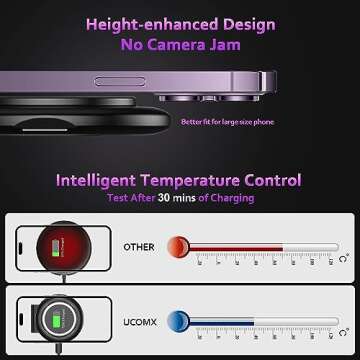 UCOMX 2 in 1 Wireless Charger for iPhone, iWatch & AirPods