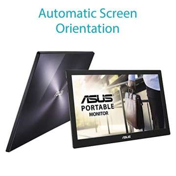 ASUS MB168B Portable 15.6" Monitor for Productivity