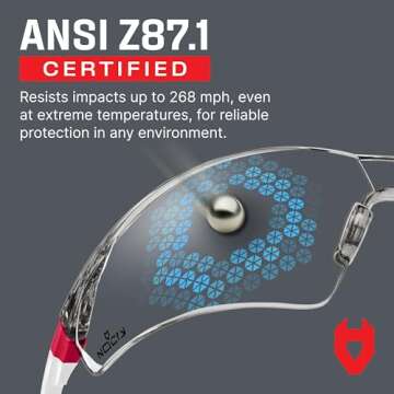 NoCry Clear Safety Glasses for Women with Adjustable Frames — Anti Fog Safety Glasses with 100% UV Protection & Scratch Resistance, ANSI Z87.1 Rated — Perfect Safety Goggles for Women, Nursing Goggles