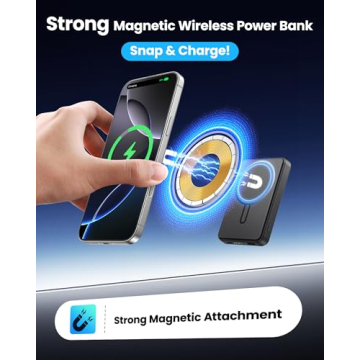 Aterob MagSafe Portable Charger 5000mAh - Slim Magnetic Power Bank with Fast Charging