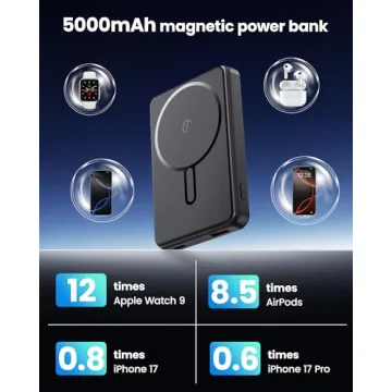 Aterob MagSafe Portable Charger 5000mAh for iPhone 17 series