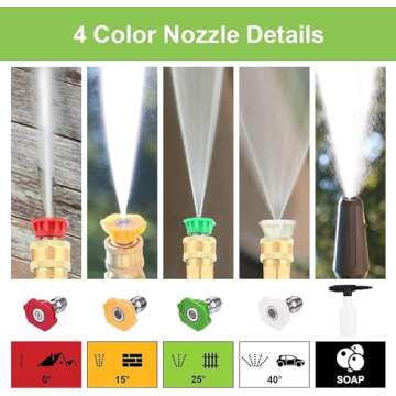 Homdox 4800 Electric Pressure Washer, Professional Electric Pressure Cleaner Machine with 4 Nozzles,...