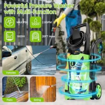 Homdox 4800 Electric Pressure Washer - Ultimate Cleaning Machine