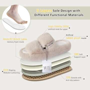 Women's House Slippers Fuzzy Platform Slides Faux Fur Fluffy Sandals Winter Memory Foam Cloud Footwear Latex Insoles