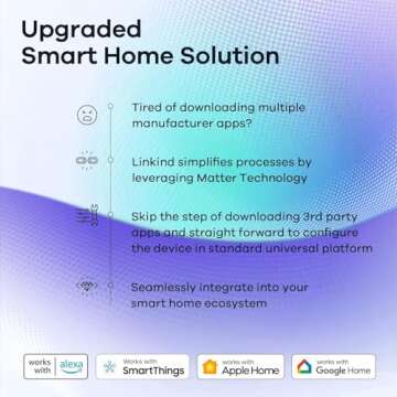 Linkind Matter Smart Light Bulb, Smart Bulbs Work with Apple Home/Siri/Alexa/Google Home/SmartThings, LED RGBTW Color Changing Bulbs Music Sync, Smart Home, A19 E26 60W 800LM, 2.4Ghz WiFi Only, 4 Pack