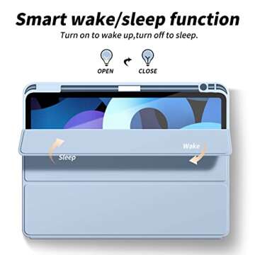 Aoub iPad Air Case with Pencil Holder and Stand